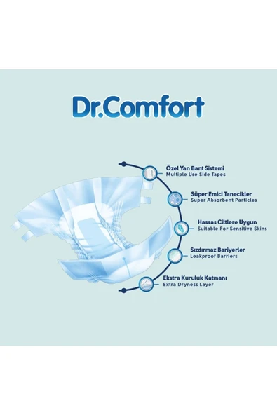 DR.COMFORT Yetişkin Bel Bantlı Hasta Bezi Medium 60 Adet - Resim 3