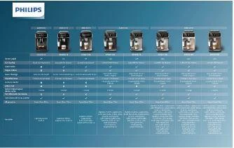 EP4446/70 Espresso Mak.12Çeşit İçecek Haz. - 4