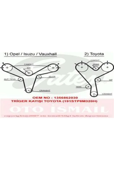 Gates 5388XS TRIGER EKSANTRIK KAYISI FRONTERA B 98- 3.2I 191x320 ürün görseli 1
