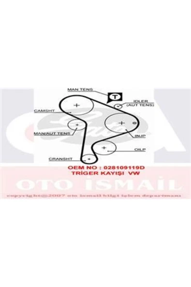 Gates 5223XS Trıger Eksantrık Kayısı Golf Iıı Passat Caddy Iı 1.9d 137x254 Uyumlu ürün görseli 1