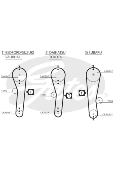 Continental CT680 Ct680 Triger Eksantrik Kayışı Alto Carry Sk410 088x190 ürün görseli 1