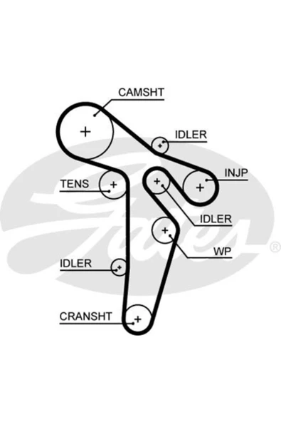 Gates 5649XS Trıger Eksantrık Kayısı Golf V Vı Jetta Passat 2.0 Tdı 2.0 160×300 ürün görseli 1