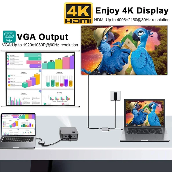 Type-C 4 in 1 4k HDMI VGA Usb 3.0 Type-C Şarj Girişli Adaptör - Resim 3
