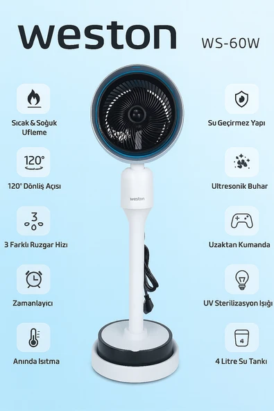 Weston WS-60W Sıcak & Soğuk Hava Üflemeli Iklimlendirici Vantilatör - 7