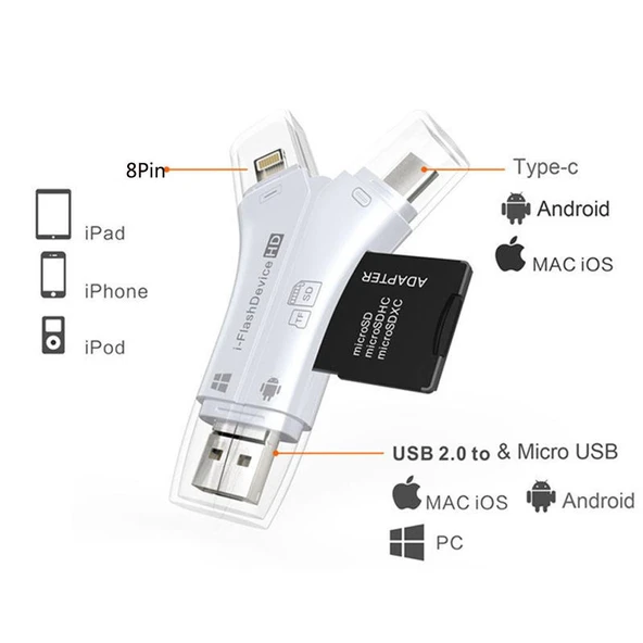 Type-C iPhone Micro Usb Kart Okuyucu SD Multi 4in1 - Resim 2