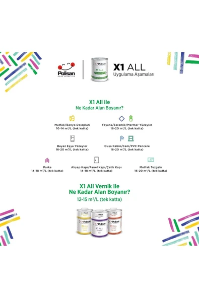 Polisan X1 All Yeni Nesil Dönüşüm Boyası Dolap-fayans-cam-plastik-ahşap-duvar Sınırsız Renk 0.75 lt - 13