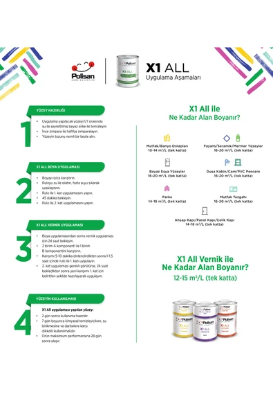 Polisan X1 All ile İstediğini Boya-Çizilmez-Kokusuz-Yıkanabilir Dönüşüm  Boyası 0.75lt - 14