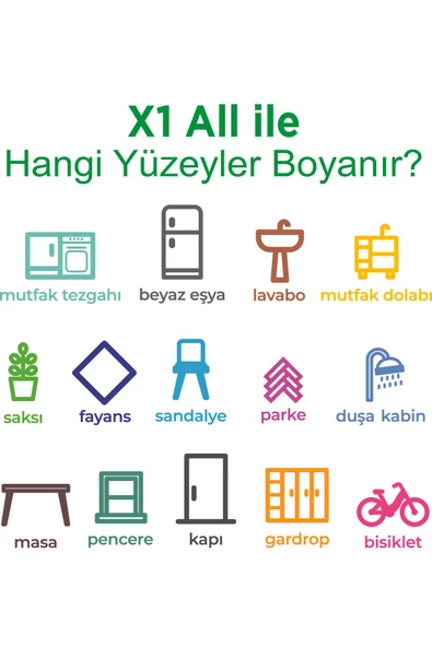 Polisan X1 All Yeni Nesil Dönüşüm Boyası Dolap-fayans-cam-plastik-ahşap-duvar Sınırsız Renk 0.75 lt - 4