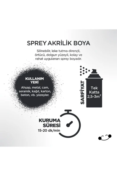 Polisan Antrasit Gri Sprey Boya 400 ml - Ral 7016 (3 Adet ) - 4
