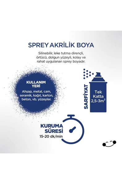 Polisan Boncuk Mavi Sprey Boya 400 ml (4 Adet ) - 3
