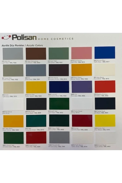 Polisan Nefti Yeşil Sprey Boya 400 ml (6 Adet ) - 5