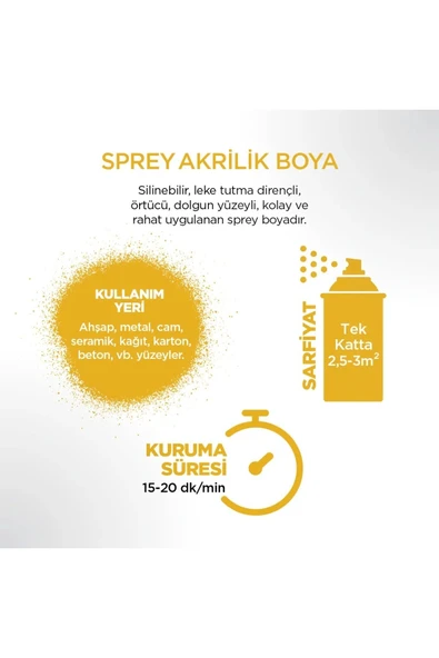 Polisan Akrilik Sprey Boya Açık Gri 400 ml - Ral 7035 - 4
