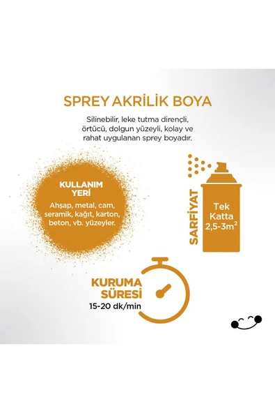 Polisan Taksi Sarısı Sprey Boya 400 ml (5 Adet ) - 3