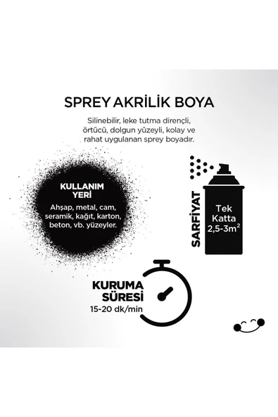 Polisan Parlak Siyah Sprey Boya 400 ml (5 Adet ) - 3