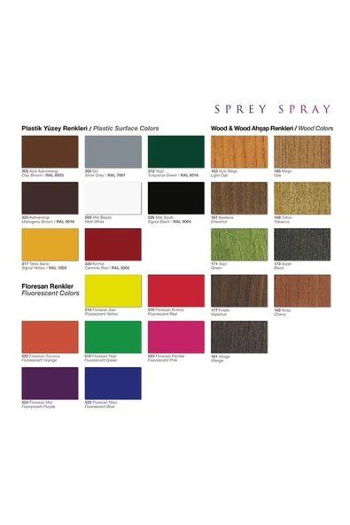 Polisan Akrilik Sprey Boya Açık Gri 400 ml - Ral 7035 - 7