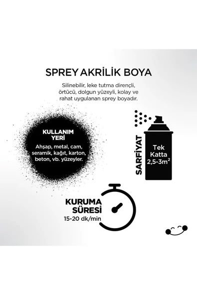Polisan Trafik Beyaz Sprey Boya 400 ml (3 Adet ) - 3
