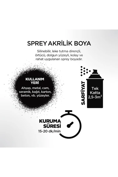 Polisan Akrilik Parlak Siyah Sprey Boya 400 ml - Ral 9005 - 3
