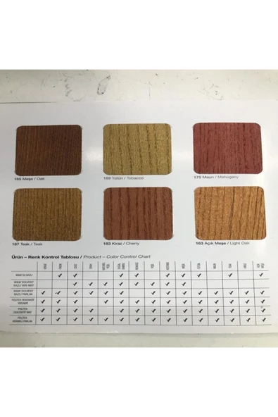 Polisan Politex Mat Dekoratif Vernik Bambu - 2,5 L - 10