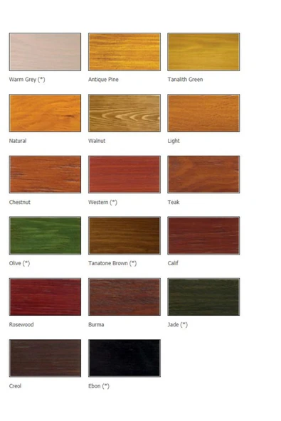 Hickson Decor Ultra Wood Stain Su Bazlı - Renkli Ahşap Vernik - 1 Lt - WESTERN - 2