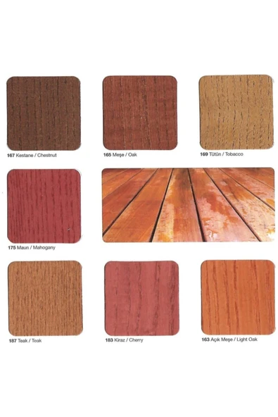 Polisan Politex Mat Dekoratif Vernik Teak - 0,75 L - 5