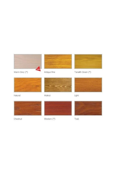 Hickson Decor Ultra Wood Stain Solvent Bazlı - Renkli Ahşap Vernik - 1 Lt - NATURAL - 3