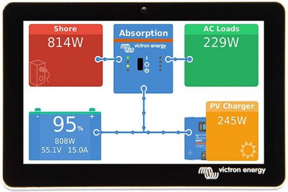 Victron Enerji GX Touch 50 Sistem İzleme Monitörü