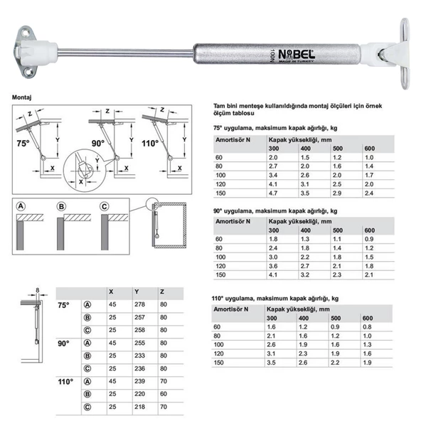 Nobel Dolap Amortisörü Gazlı Piston Kapak Hidroliği (27 cm 100N) - 7