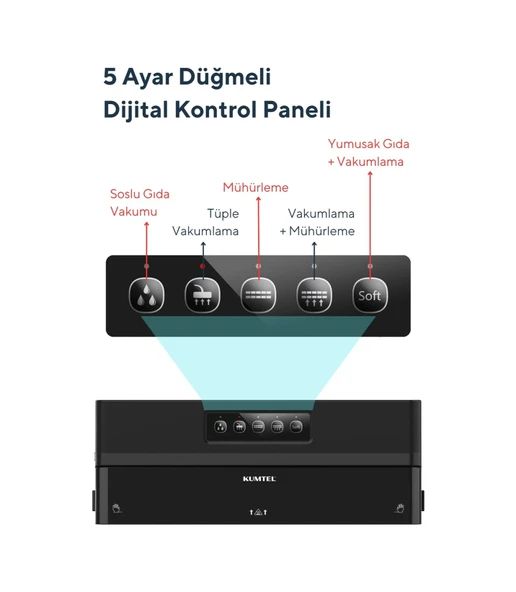 Kumtel Vakum Makinesi Hvse-01 - 7