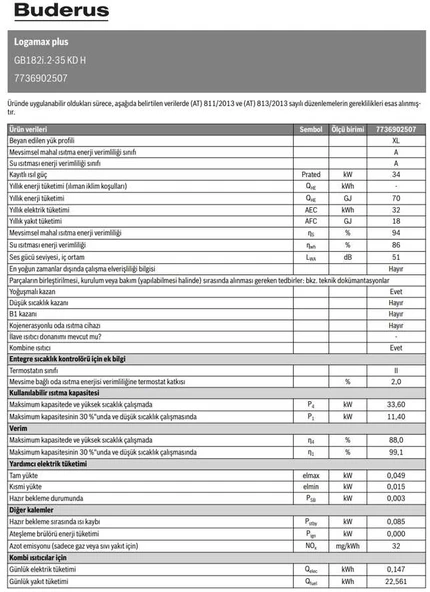 Buderus Logamax Plus GB182i.2 Wifi 35/40 Kw 30000 Yoğuşmalı Kombi - Resim 4