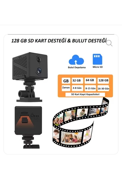 Urfakent Mini Sim Kartlı Kamera Serisi