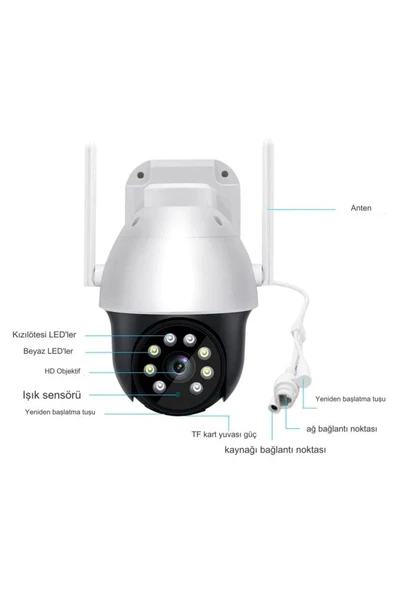 Urfakent Carecam Pro 3MP Smart Akıllı Wıfı Ptz Kamera(Hafıza Kartı Dahildir) - 2