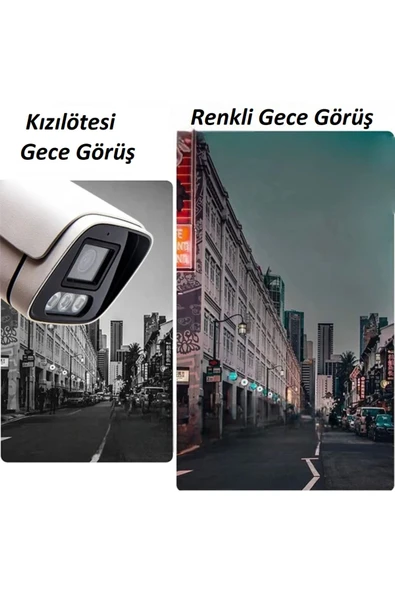 Urfakent Metal Kasa P6SLite Yazılım 1080P Sabit Wifi Kamera(Hafıza Kartı Dahildir) - 3