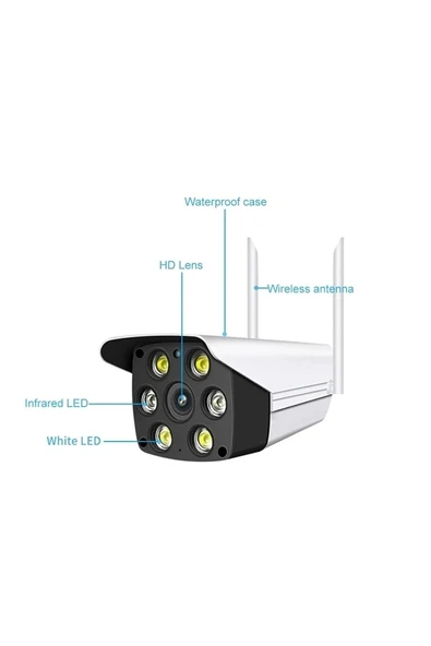 Urfakent Icsee Xmeye Yazılımlı 1080p Wifi Akıllı Kamera Led Aydınlatmalı Hafıza Kartı Dahildir Hediyelidir - 4