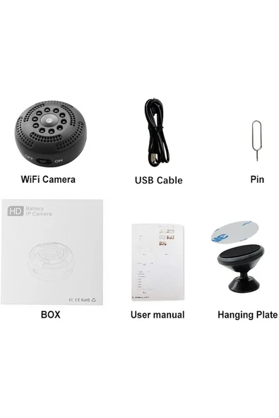 Urfakent Mini Kamera Serisi - 3