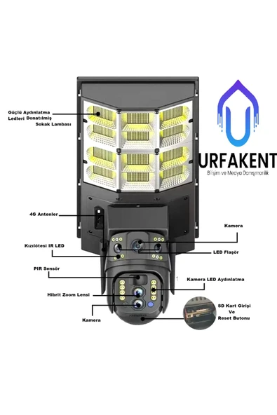 Urfakent Sokak Lambalı 3 Lensli 4G Solar Kamera - 2