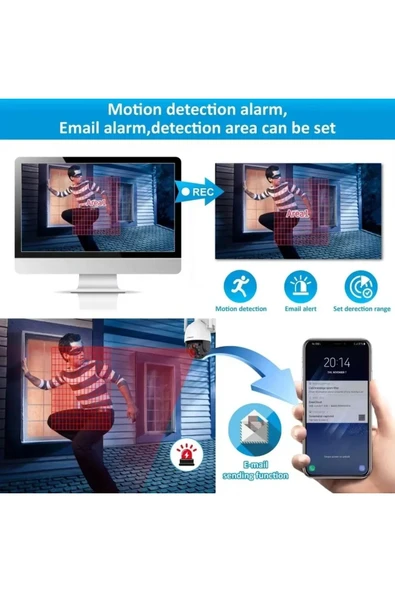 Urfakent Tuya Smart 3MP 1080P Akıllı Güvenlik Kamerası(Hafıza Kartı Dahildir) - 5