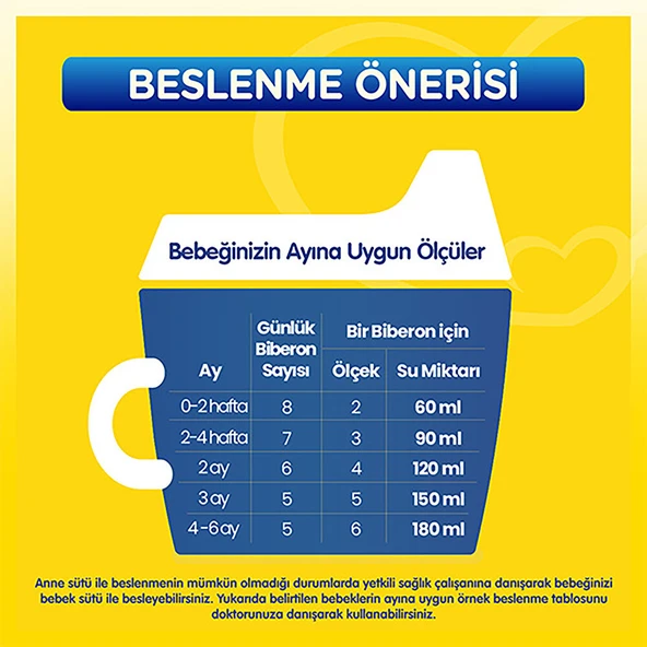 800 GR 1 NUMARA BEBEK SÜTÜ - 3