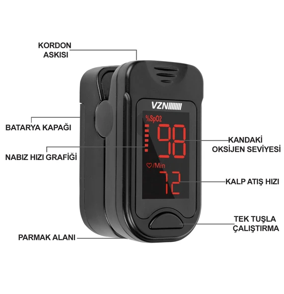 VZN Premium Seri Pulse Oksimetre Saturasyon Kandaki Oksijen Oranı ve Nabız Ölçer - 2