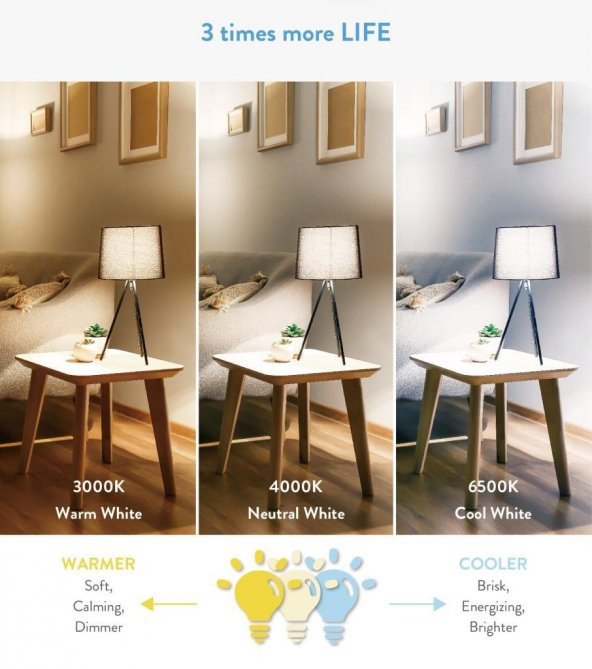 Philips 4W (50W) Işığı Kısılabilir Çanak Ampul Gün Işığı 4000K - Resim 5