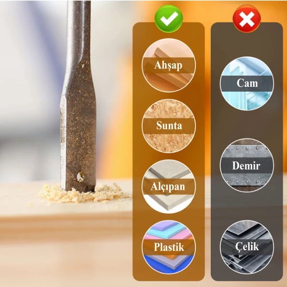 Ahşap Delme Ucu Matkap Ucu Tahta Sunta Plastik Alçıpan Delme Ucu Bits Yaprak Uç 38 mm - 4