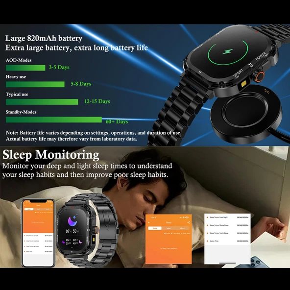 LF37 2.1 inç Bluetooth Aramalı Akıllı Saat Siyah Silikon Kan Oksijen Nabız Kadın Adet Takibi - 4