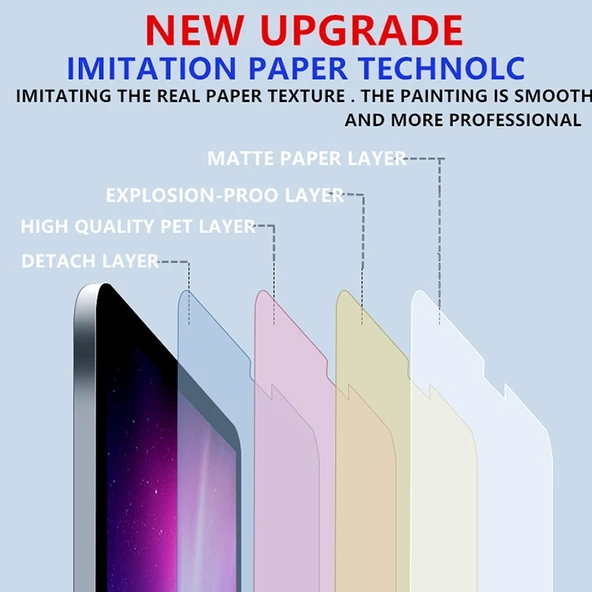 iPad Air 11 2025 2024 Uyumlu Mat Mat Kağıt Hissi Ekran Koruyucu - 6