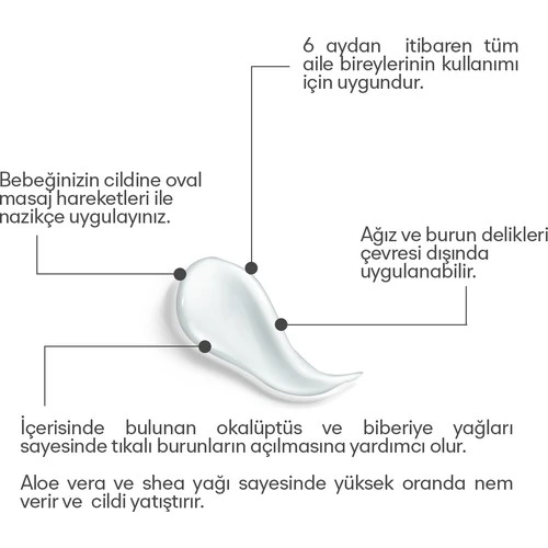 Dexpantonne Wgs Baby Balm - 4
