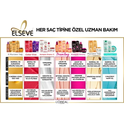 Elseve 6 Mucizevi Yağ Kuru Sert Saçlar 150Ml - 5