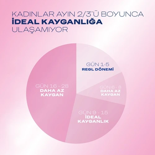 Durex Play Kayganlastırıcı 100Ml Naturals Extra Hassas - 4