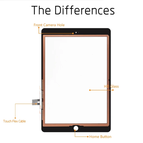 iPad 9.7 inç 2018 Model Dokunmatik Panel Siyah - 3