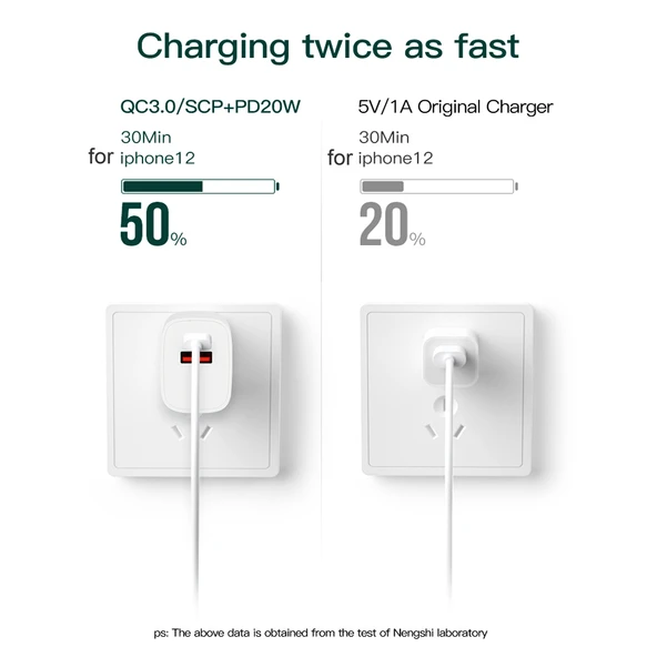 CS 20W Mini Taşınabilir PD3 0 QC3 0 Çift Port Hızlı Şarj Cihazı 3A USB Tip C Veri Kablosu US Priz - 5
