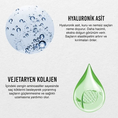 Urban Hyaluronic Acid & Collagen Saç Bakım Serumu 75Ml - 5