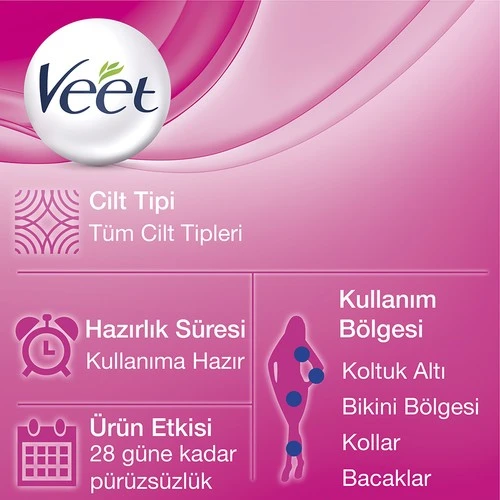 Veet Naturals Ağda Bandı Tüm Cilt Tipleri İçin 10 Adet - 2