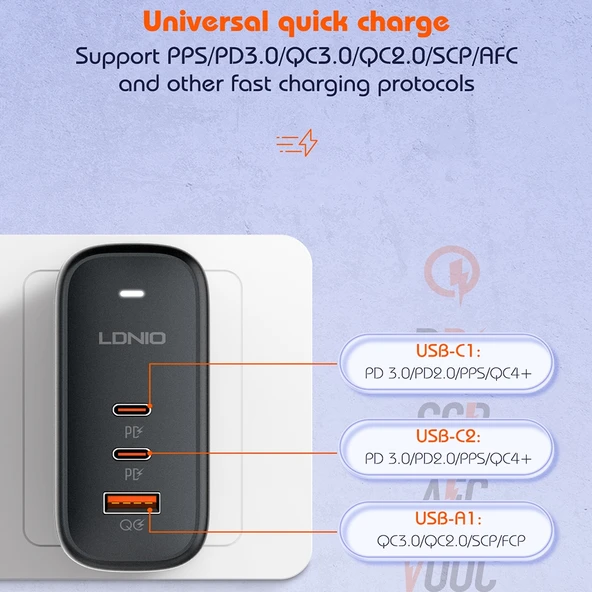 LDNIO Q366 65W USB ve Çift Type-C Portlu Şarj Cihazı 1m USB-C Tipi Kablo EU Priz Siyah - 7